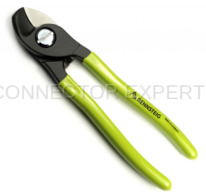 Cable Cutters 